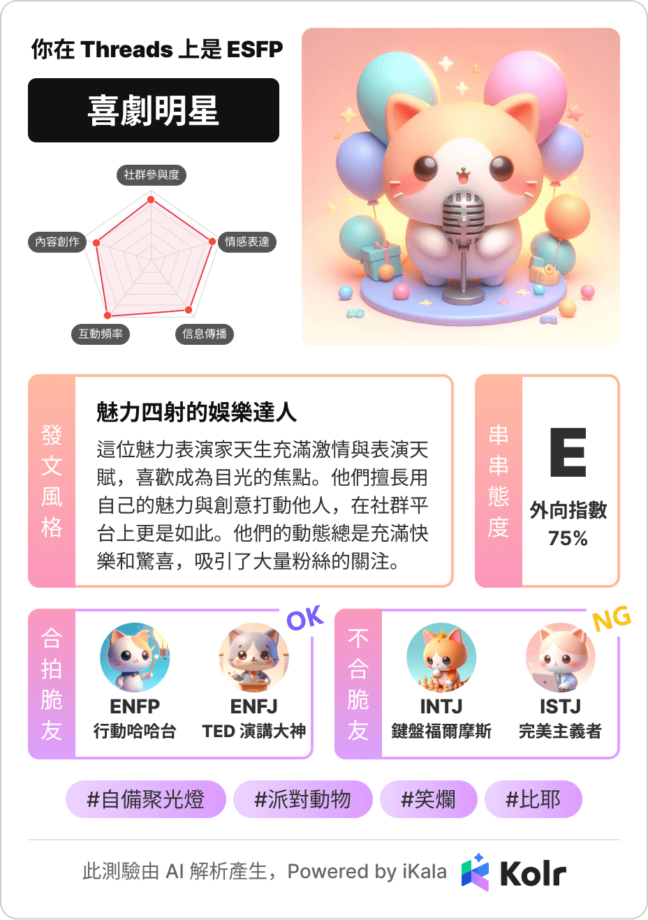 AI 測驗結果,你在社群上是...ESFP:喜劇明星